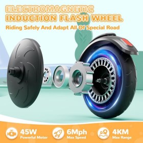 sisigad e-scooter 04